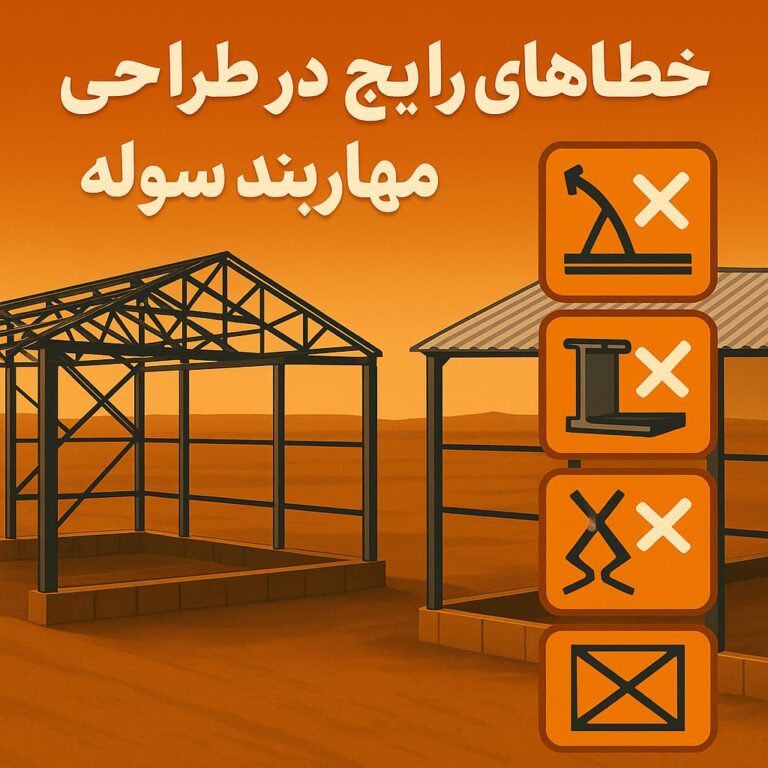 نمایی از اسکلت سوله با تمرکز بر مهاربندها و عنوانی که موضوع «خطاهای رایج در طراحی مهاربند سوله» را نمایش می‌دهد.
